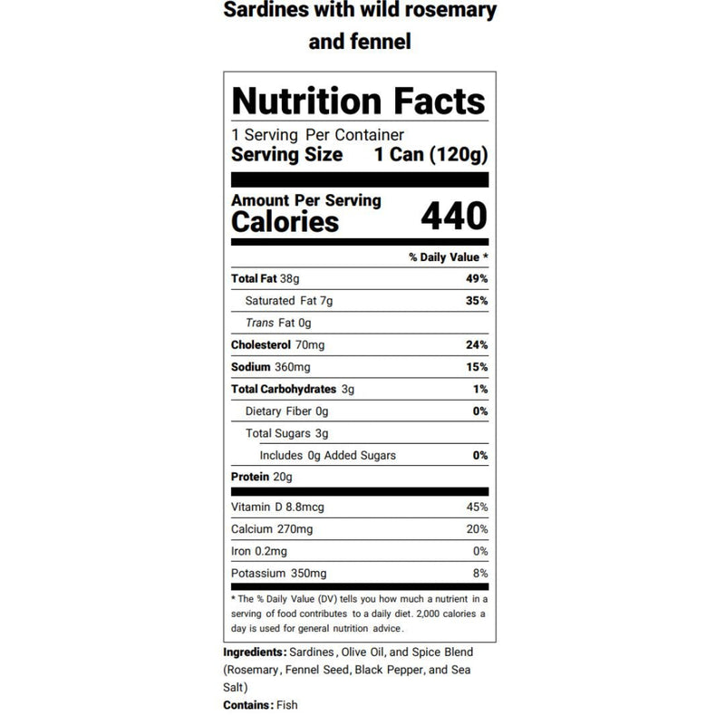 Sardines with Wild Rosemary and Fennel - Here Here Market